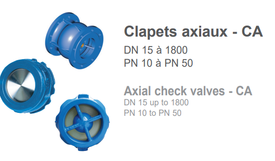 Axial check valves - CA